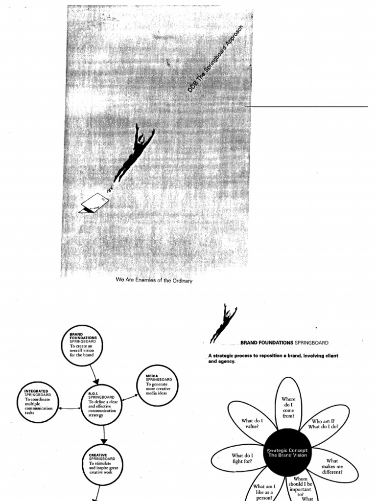 Springboard | PDF | Language Arts & Discipline