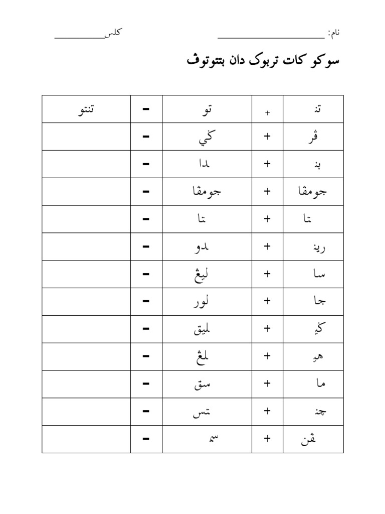 Latihan Jawi Tahun 2 3