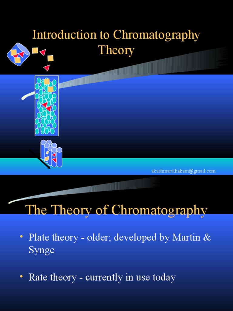 Introduction to Chromatography Theory.PPT Chromatography Analytical