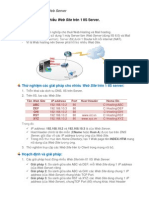 Lab 1 - Phat Trien Web Service