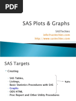 SAS Slides 9: Plots and Graphs