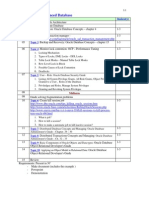 AD Lab Topics Schedule