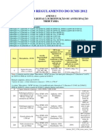 decreto_2012_13780_ricms_anexo_1(1)