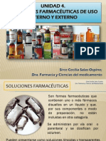 Unidad 4. Soluciones Farmaceuticas