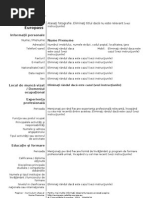 Model CV Curriculum Vitae European Romana