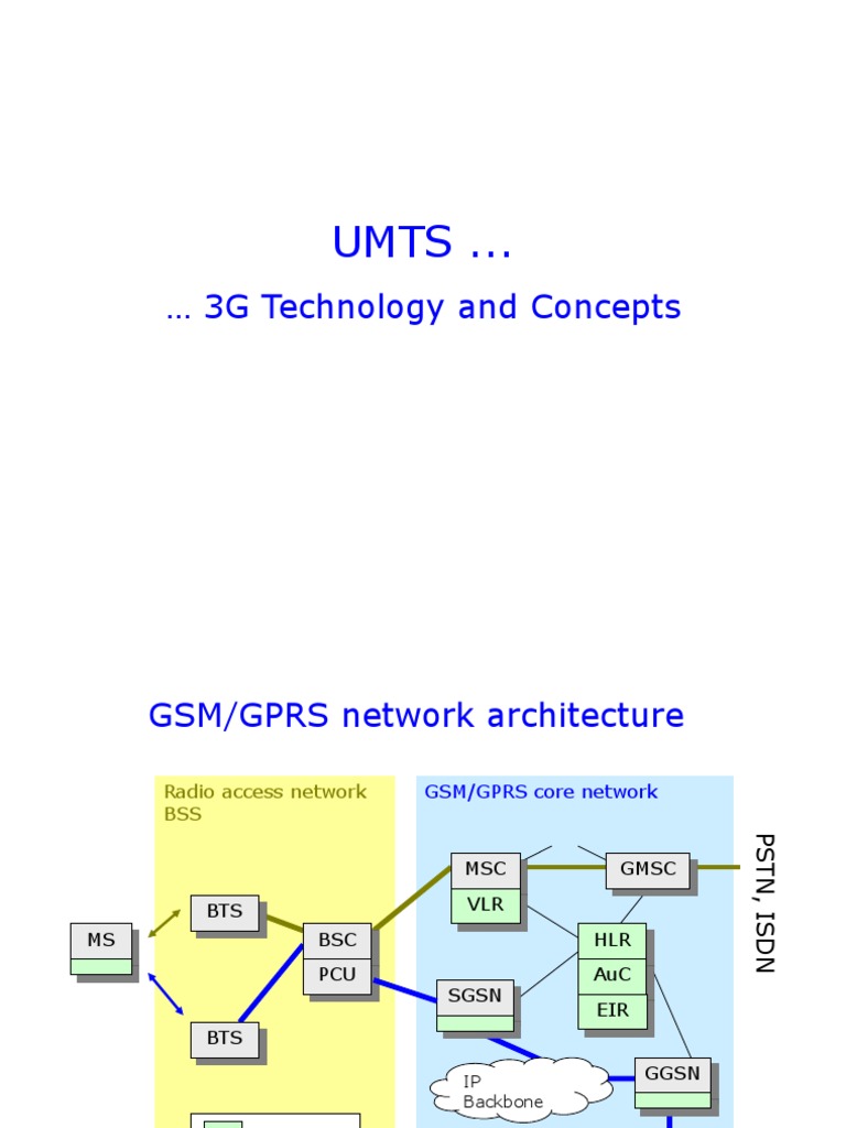 UMTS and 3G Network Architecture | PDF | Technology & Engineering