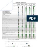 Tableromultihabilidades_f de l1