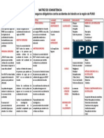 Matriz de Consistencia Ing de Transportes+