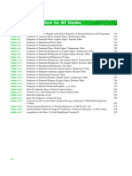 Tablas SI - Moran & Shapiro - Fundamentals of Engineering Thermodynamics 5th Edition (Con R12)