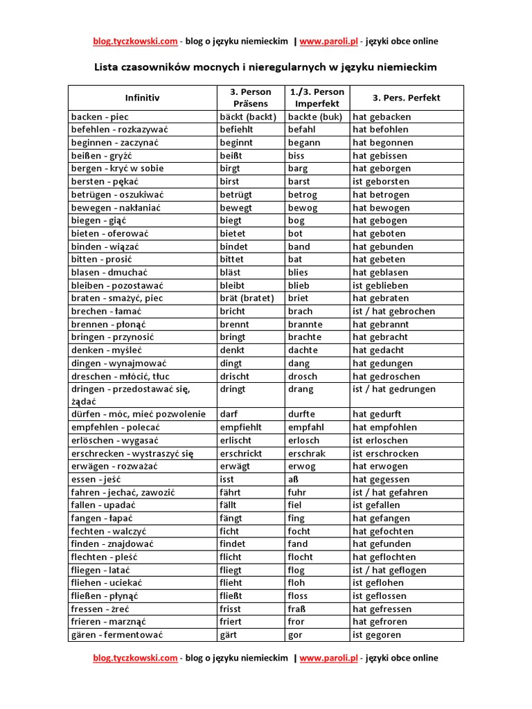 Końcówki Czasownika Niemiecki Lista Czasownikow Mocnych Nieregularnych Niemiecki