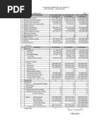 Download 4 contoh Perhitungan SPD by fendry123456 SN225097234 doc pdf