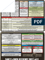 Dystopian War - QR Sheet v4