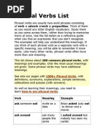 Phrasal Verbs List