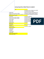 Operatii in Ordine Cronologica