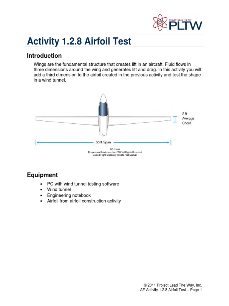1 2 8 A Airfoil Test | PDF
