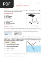 La Rifrazione Della Luce