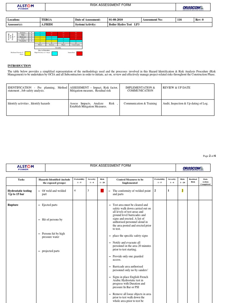 Risk Asses 116 Boiler Hydro Test LP3 Risk Management Risk