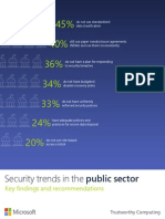 Security Trends in the Public Sector