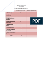 Para La Evaluacin de Mapa Conceptual Se Utilizara La Siguiente Rubric1