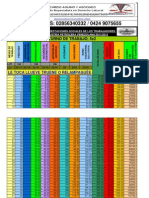 Tabla prestaciones sociales petroleras turno 5x2 contrato 2013-2015