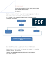 Construcción de La Identidad Cultural