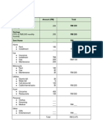 Expenses Amount (RM) Total Flex Money (10% of RM3,500 Monthly RM 250