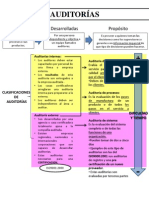 Auditorías_COMPLEMENTO.pptx