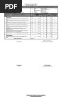 Download Contoh SKP Kepala Sekolah by Dedi Setiadi SN225188252 doc pdf