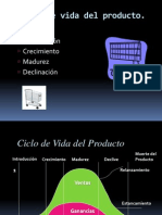 Ciclo de Vida Del Producto