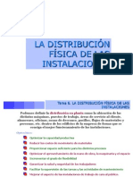 Distribucion Fisica de Las Instalaciones 1224517818448963 9