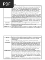 Download Classroom Games and Activities by nifftytwikt SN22519851 doc pdf