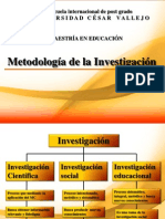 Metodología de La Investigación