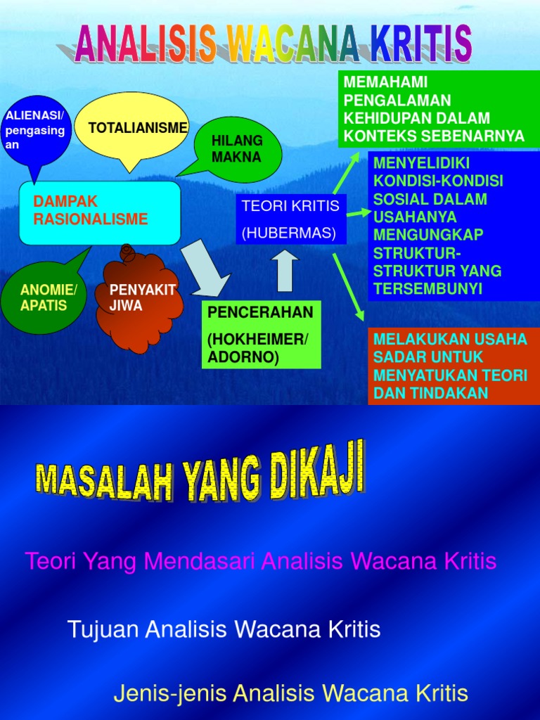 Teori Wacana Kritis Pdf