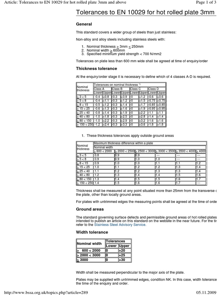 En 10029 Engineering Tolerance Rolling (Metalworking)