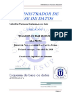 Esquema de Base de Datos