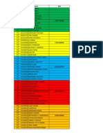 Schedule of Exam