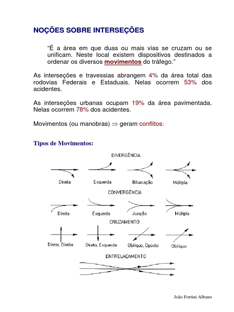 Tipos e Projetos de Interseções Viárias | PDF | Rodovia de acesso ...