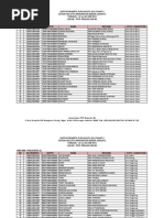 Download Daftar Peserta Plpg 5 Uploadxlsx by Ronaldi Ozan SN225243446 doc pdf