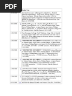 Download Utah Case Raines v Impact Net Worth Solutions 11132009 by kklinko SN22524757 doc pdf