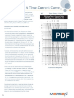 ADV P Application Information How To Read A Time Current Curve