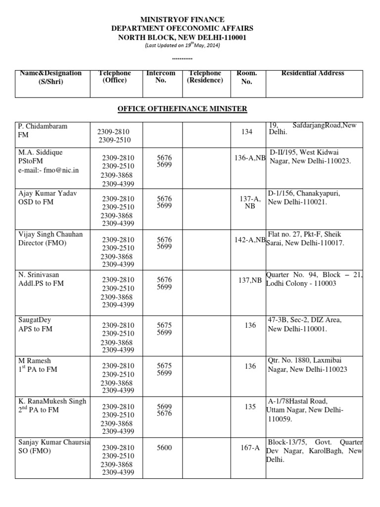 Contact Dea | PDF