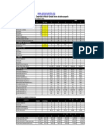 Desarrollo-Hato-1 (1)