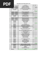 Download Daftar-Mata-Kuliah IBM-Universitas Ciputra by Little Piere Josh SN225268347 doc pdf
