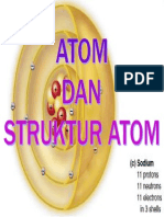 BAB 2 Atom & Struktur Atom