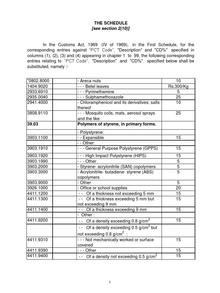 Tariff Codes, Rates, and Product Descriptions for Imports into Pakistan