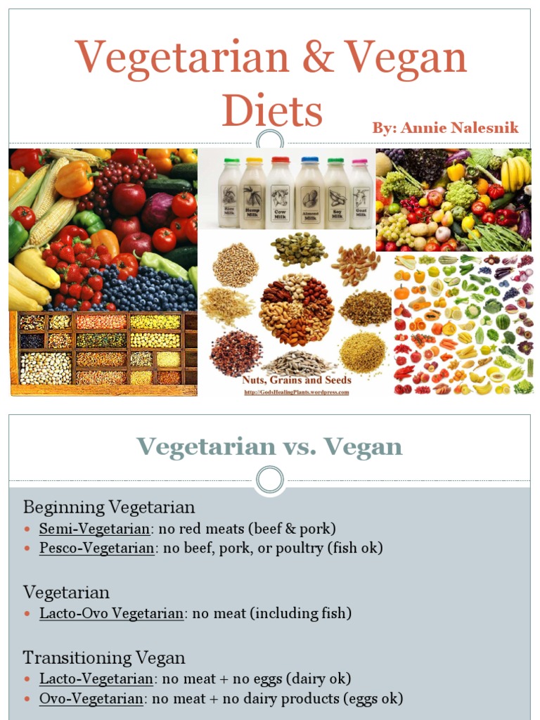Understanding Vegetarian and Vegan Diets | PDF | Veganism | Vegetarianism