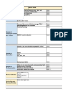 Cycle 6-Johnson Billings Kerwin Scorecards