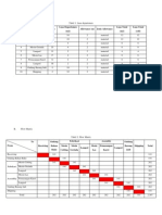 Laporan PTLF 7 Oprimasi Layout Produksi Win QSB