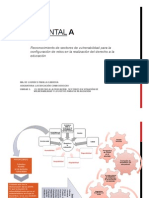 Mapa A Unidad 3 MLPC