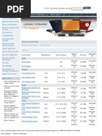 Download Lenovo Support - Drivers  Downloads by jaz99tan SN22532091 doc pdf